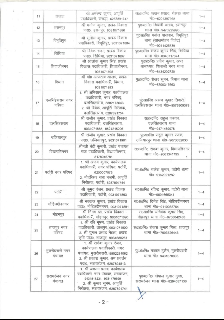 समस्तीपुर में घरेलू गैस के दुरुपयोग पर प्रशासन का कड़ा रुख, जांच के लिए बनीं संयुक्त टीमें; यहाँ देखें पूरी जानकारी 3 image 1